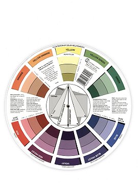 The Color Wheel Company Artist Mixing Guide Color Wheel